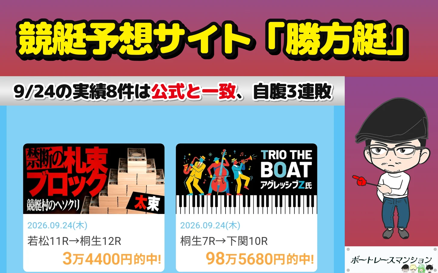アイキャッチ：競艇予想サイト「勝方艇」の検証記事（トップの的中実績8件をBOATRACE公式の確定配当と照らし、自腹の3レースは全部外れた）