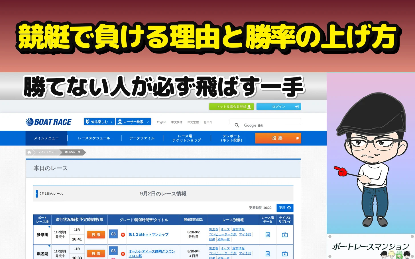 アイキャッチ：競艇で負ける理由と勝率の上げ方（BOATRACE公式サイトのレース一覧）