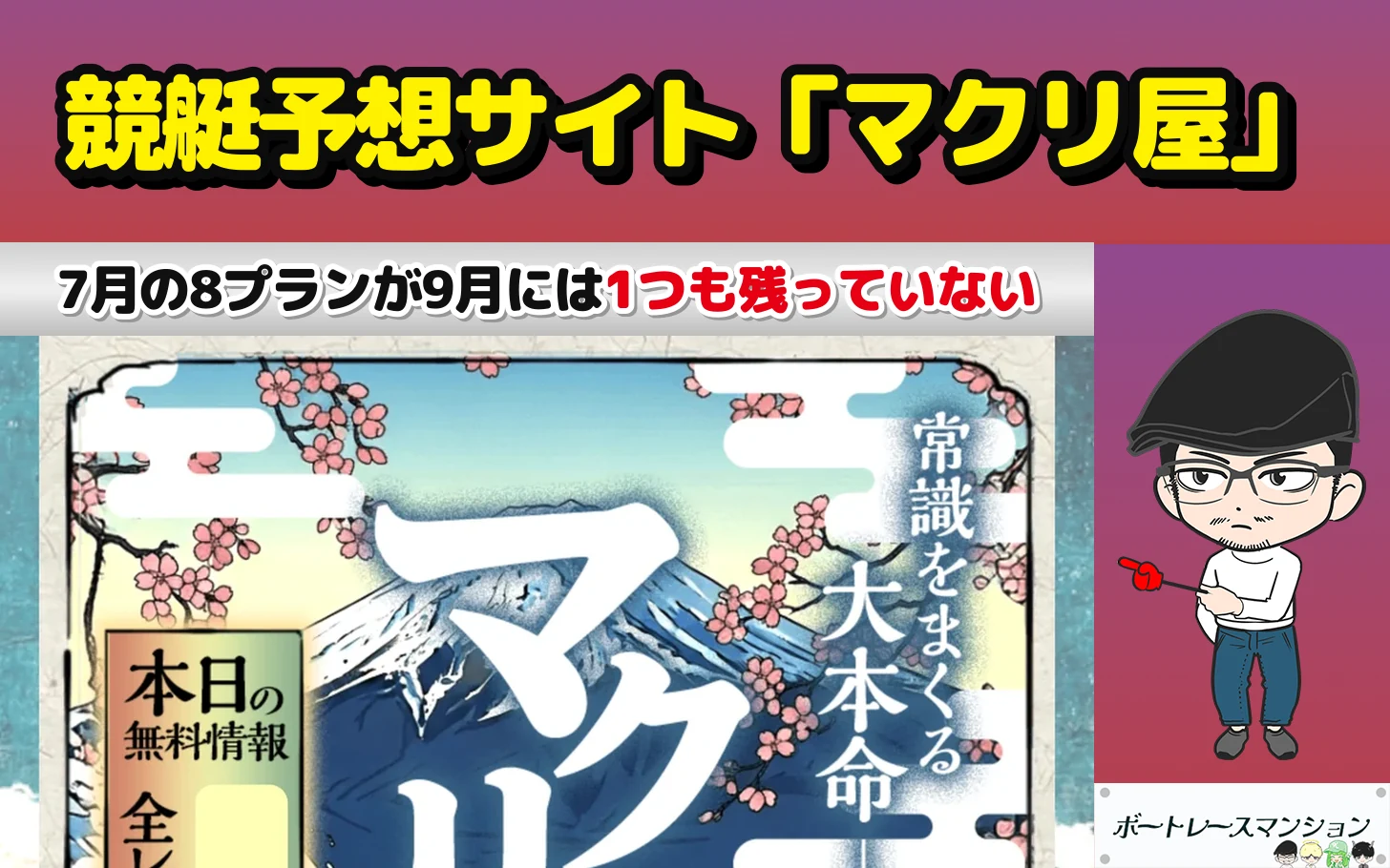 アイキャッチ：競艇予想サイト「マクリ屋」の検証記事（7月に控えた8プランが9月の的中実績には1つも出てこない）