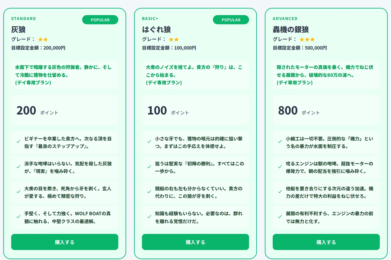 ウルフボート（WOLF BOAT）のプラン一覧ページ。常設プランの目標設定金額とポイントが並ぶ（2026年9月11日・私たちの記録）