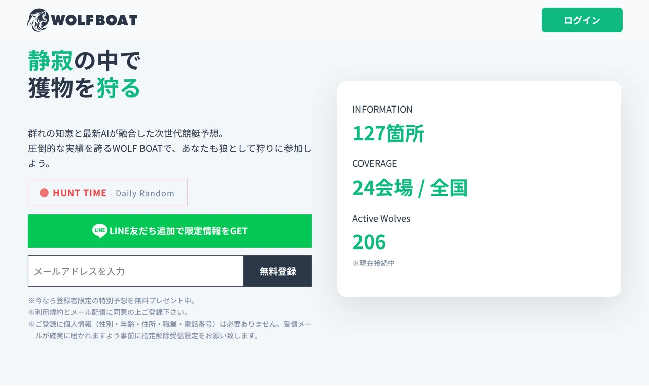 競艇予想サイト「ウルフボート（WOLF BOAT）」のトップページ（私たちの記録）