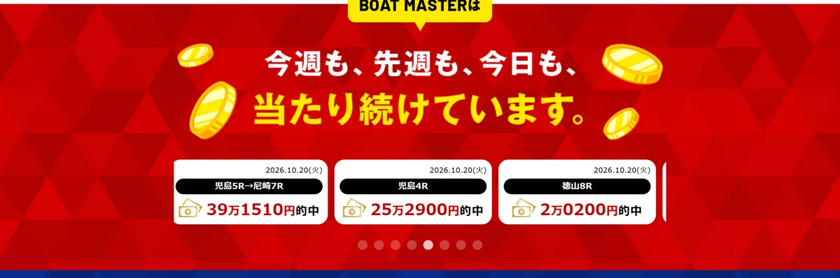 ボートマスターのトップページの赤い帯。「BOAT MASTERは 今週も、先週も、今日も、当たり続けています。」の下に、的中のカードが3枚見えている。2026.10.20(火) 児島5R→尼崎7R 39万1510円的中、児島4R 25万2900円的中、徳山8R 2万0200円的中。カードの下にスライダーの丸いページ送り（8つ）（2026年10月21日・私たちが記録）