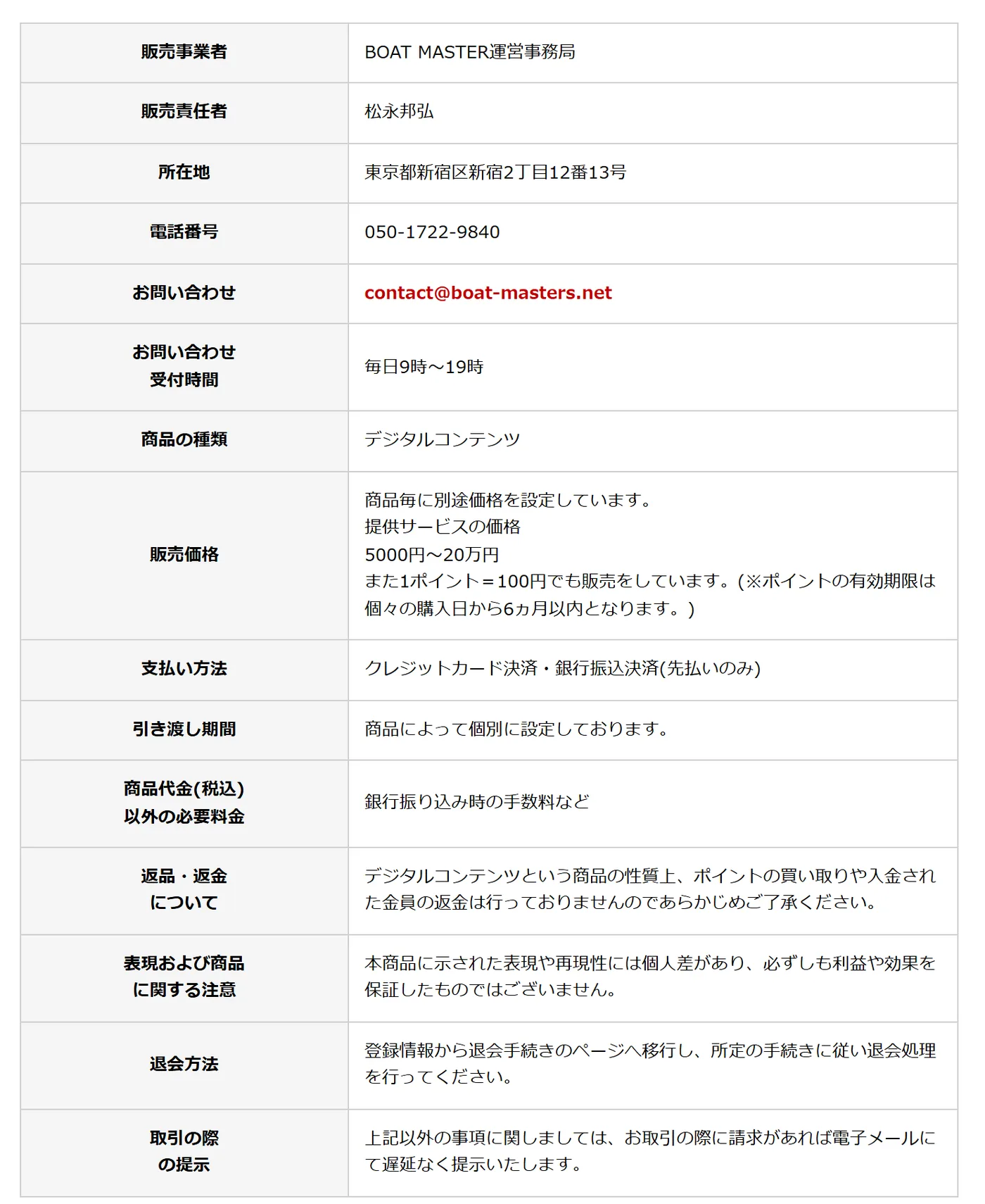 ボートマスターの特定商取引法に基づく表記の表。販売事業者 BOAT MASTER運営事務局、販売責任者 松永邦弘、所在地 東京都新宿区新宿2丁目12番13号、電話番号 050-1722-9840、お問い合わせ contact@boat-masters.net、お問い合わせ受付時間 毎日9時～19時、商品の種類 デジタルコンテンツ、販売価格「商品毎に別途価格を設定しています。提供サービスの価格 5000円～20万円 また1ポイント＝100円でも販売をしています。(※ポイントの有効期限は個々の購入日から6ヵ月以内となります。)」、支払い方法 クレジットカード決済・銀行振込決済(先払いのみ)、引き渡し期間、商品代金以外の必要料金、返品・返金について、表現および商品に関する注意、退会方法、取引の際の提示（2026年10月21日・私たちが記録）