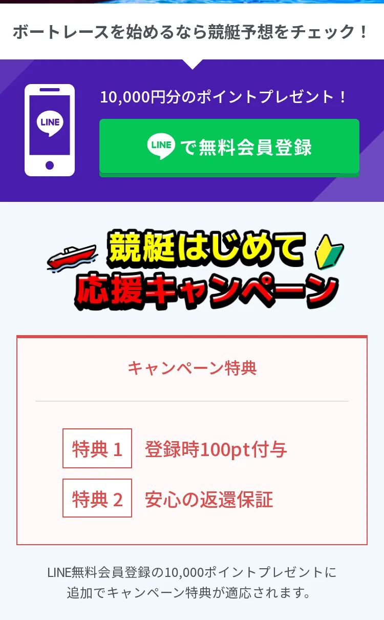 競艇BOATRACEのトップページの登録案内の部分。紫の帯に「10,000円分のポイントプレゼント！」と緑の「LINEで無料会員登録」ボタン、その下に「競艇はじめて応援キャンペーン」の見出しと赤枠の「キャンペーン特典」の箱があり、箱の中は「特典1 登録時100pt付与」「特典2 安心の返還保証」の2行だけ。箱の下に「LINE無料会員登録の10,000ポイントプレゼントに追加でキャンペーン特典が適応されます。」と書いてある（2026年10月15日・私たちが記録）