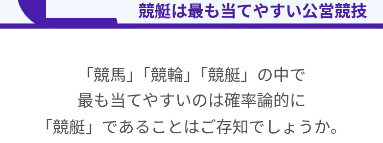 競艇BOATRACEのトップページの文言。紫の帯に「競艇は最も当てやすい公営競技」とあり、その下に「「競馬」「競輪」「競艇」の中で最も当てやすいのは確率論的に「競艇」であることはご存知でしょうか。」と書いてある（2026年10月15日・私たちが記録）