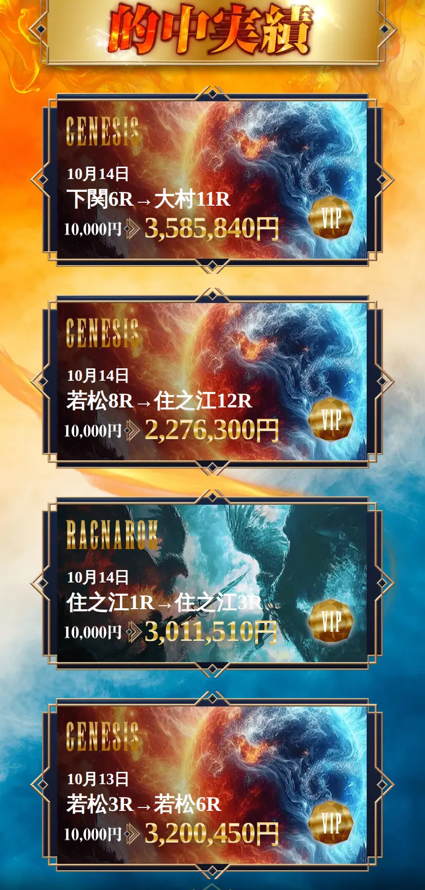 ボートファンタジーのトップの「的中実績」。カードが4枚並び、10月14日 下関6R→大村11R 10,000円→3,585,840円、10月14日 若松8R→住之江12R 10,000円→2,276,300円、10月14日 住之江1R→住之江3R 10,000円→3,011,510円、10月13日 若松3R→若松6R 10,000円→3,200,450円（2026年10月15日に私たちが記録）