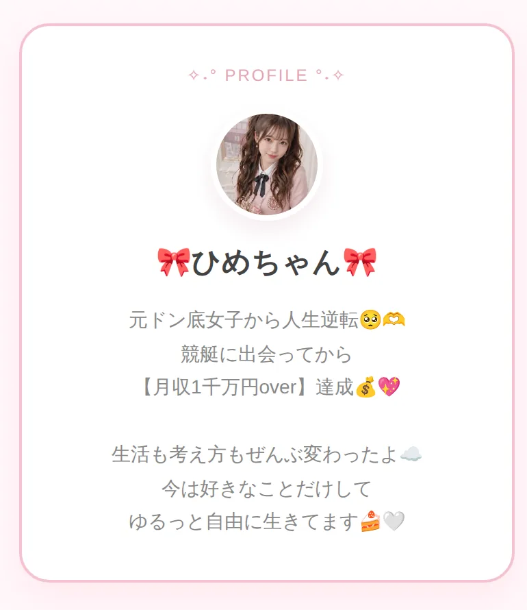 本人サイトのトップ下部にあるPROFILEの枠。丸いアイコンの下に「ひめちゃん」、その下に「元ドン底女子から人生逆転」「競艇に出会ってから」「【月収1千万円over】達成」「生活も考え方もぜんぶ変わったよ」「今は好きなことだけして」「ゆるっと自由に生きてます」と書いてある（2026年10月15日に私たちが記録）