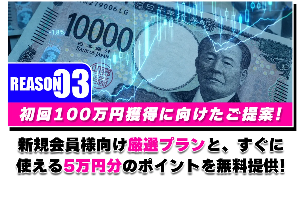 カジトリのトップページの「REASON 03 初回100万円獲得に向けたご提案！」の絵。一万円札の写真の下に「新規会員様向け厳選プランと、すぐに使える5万円分のポイントを無料提供！」と書いてある（2026年10月21日・私たちが記録）