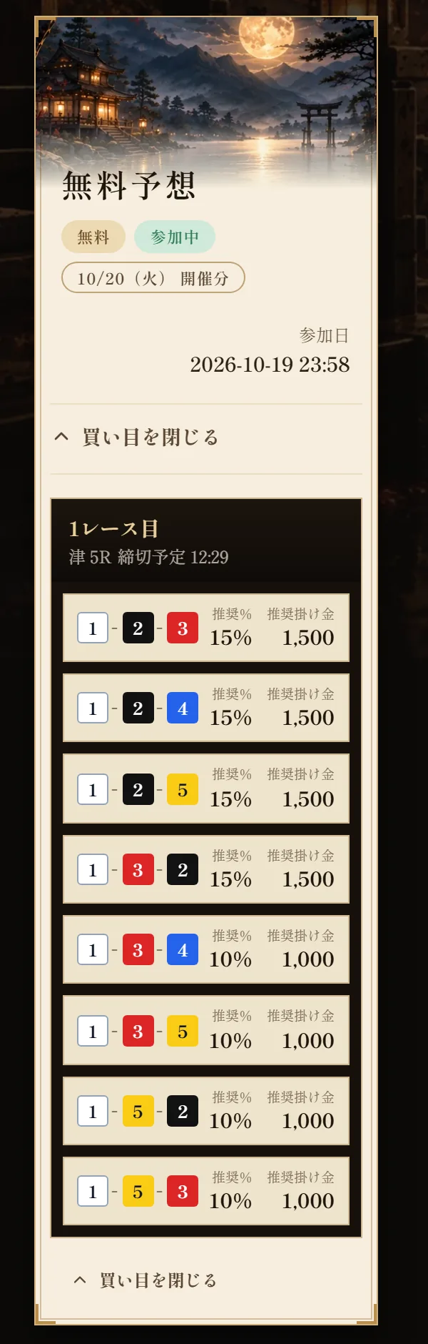 競艇KAZEYAの会員ページ「参加中のプラン・買い目」で開いた2026年10月20日の無料予想のカード。「無料」「参加中」「10/20（火）開催分」、参加日 2026-10-19 23:58、「1レース目 津 5R 締切予定 12:29」の下に3連単8点。1-2-3 推奨15% 推奨掛け金1,500、1-2-4 15% 1,500、1-2-5 15% 1,500、1-3-2 15% 1,500、1-3-4 10% 1,000、1-3-5 10% 1,000、1-5-2 10% 1,000、1-5-3 10% 1,000（2026年10月20日・私たちが記録）