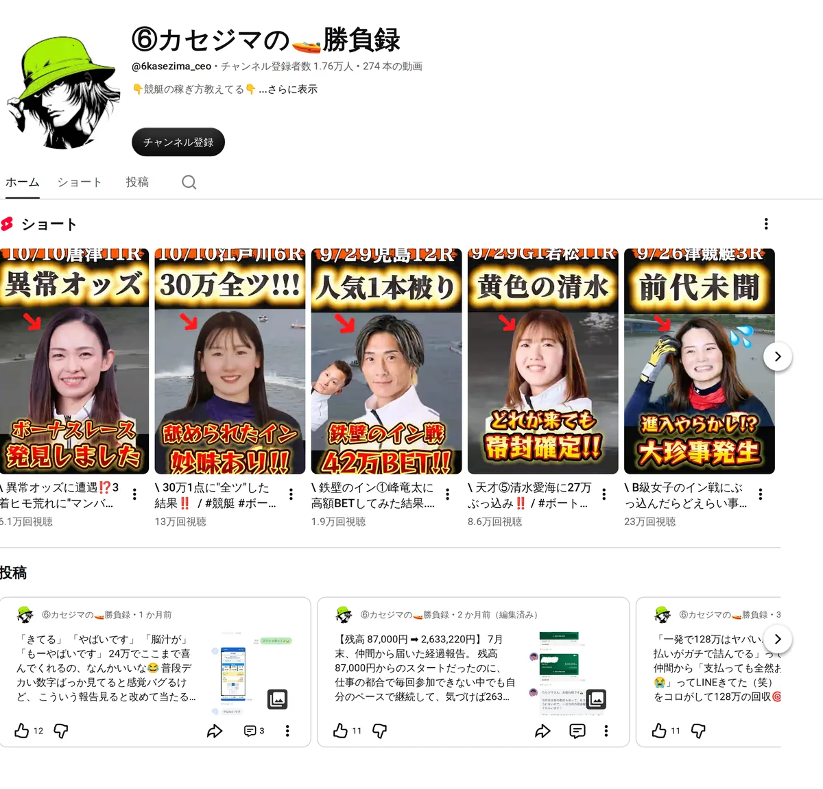 YouTubeチャンネル「⑥カセジマの🚤勝負録」（@6kasezima_ceo）のホーム。チャンネル登録者数 1.76万人・274本の動画、概要欄に「👇競艇の稼ぎ方教えてる👇」。ショートは「10/10唐津11R 異常オッズ」「10/10江戸川6R 30万全ツ!!!」「9/29児島12R 人気1本被り」など、投稿欄には「24万でここまで喜んでくれるの、なんかいいな😂」「【残高 87,000円 ➡︎ 2,633,220円】7月末、仲間から届いた経過報告。」がLINEの画面つきで並ぶ。概要欄のLINEのリンクは私たちが塗りつぶした（2026年10月19日・私たちが記録）