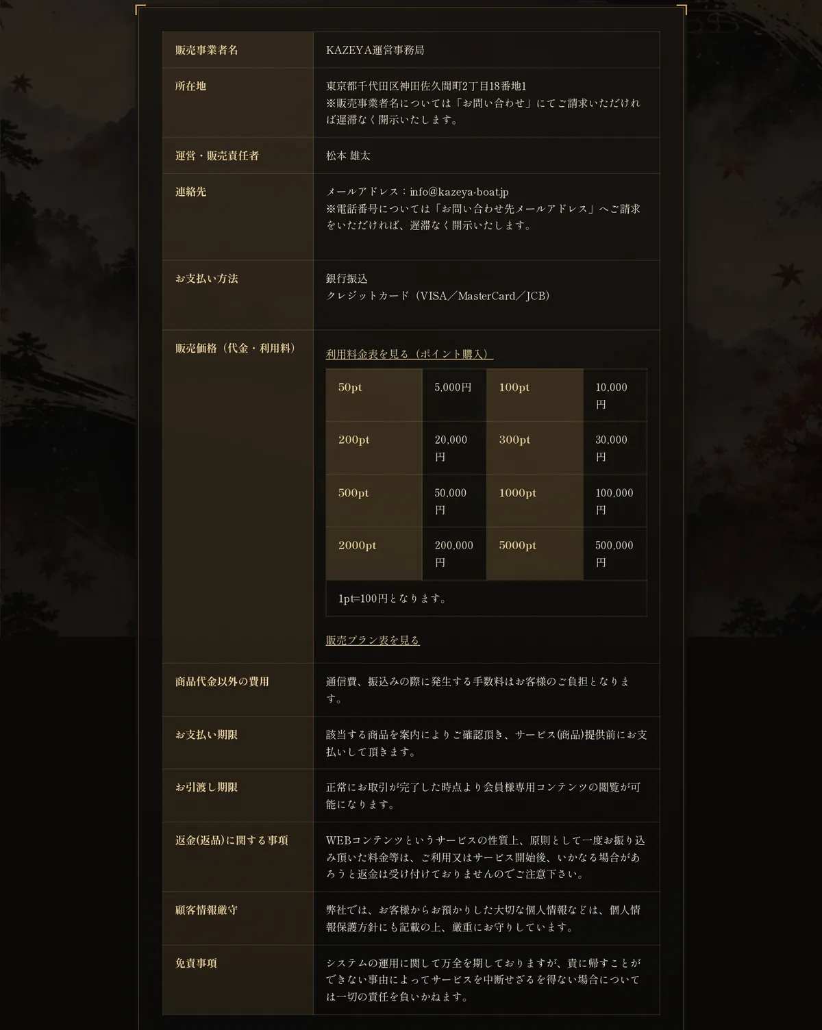 競艇KAZEYAの特定商取引法に基づく表記の全体。販売事業者名 KAZEYA運営事務局、所在地 東京都千代田区神田佐久間町2丁目18番地1（※販売事業者名については「お問い合わせ」にてご請求いただければ遅滞なく開示いたします。）、運営・販売責任者 松本 雄太、連絡先 メールアドレス info@kazeya-boat.jp（※電話番号については「お問い合わせ先メールアドレス」へご請求をいただければ、遅滞なく開示いたします。）、お支払い方法 銀行振込・クレジットカード（VISA／MasterCard／JCB）、販売価格 50pt 5,000円〜5000pt 500,000円・1pt=100円となります。、商品代金以外の費用、お支払い期限、お引渡し期限、返金(返品)に関する事項（いかなる場合があろうと返金は受け付けておりません）、顧客情報厳守、免責事項（2026年10月19日・私たちが記録）
