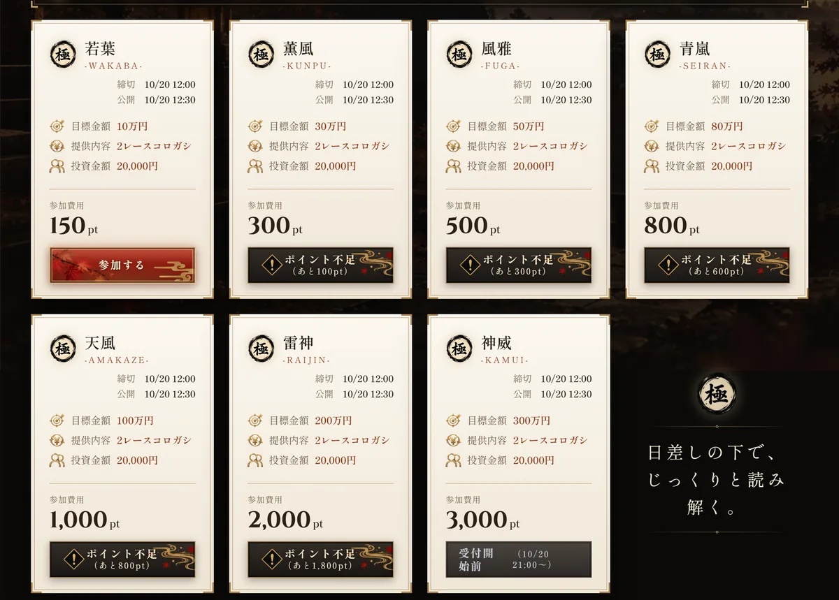 競艇KAZEYAの会員ページ「プラン一覧」の昼の7プラン。若葉 150pt（目標10万円・2レースコロガシ・投資金額20,000円・締切10/20 12:00・公開12:30・「参加する」ボタン）、薫風 300pt（目標30万円・ポイント不足 あと100pt）、風雅 500pt（50万円）、青嵐 800pt（80万円）、天風 1,000pt（100万円）、雷神 2,000pt（200万円）、神威 3,000pt（300万円・受付開始前 10/20 21:00〜）（2026年10月20日・私たちが記録）