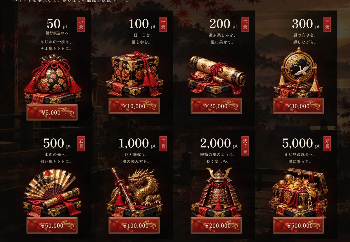 競艇KAZEYAの会員ページ「ポイント購入」。50pt ¥5,000（銀行振込のみ）、100pt ¥10,000、200pt ¥20,000、300pt ¥30,000、500pt ¥50,000、1,000pt ¥100,000、2,000pt ¥200,000、5,000pt ¥500,000 の8段階が、巾着・宝箱・兜などの絵つきで並ぶ（2026年10月20日・私たちが記録）